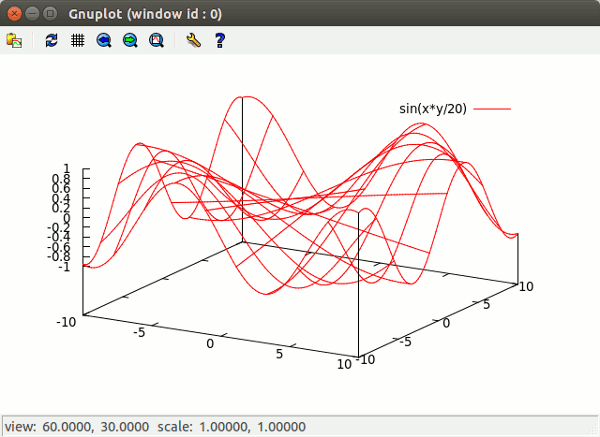 learnmath-gnuplot-plot3