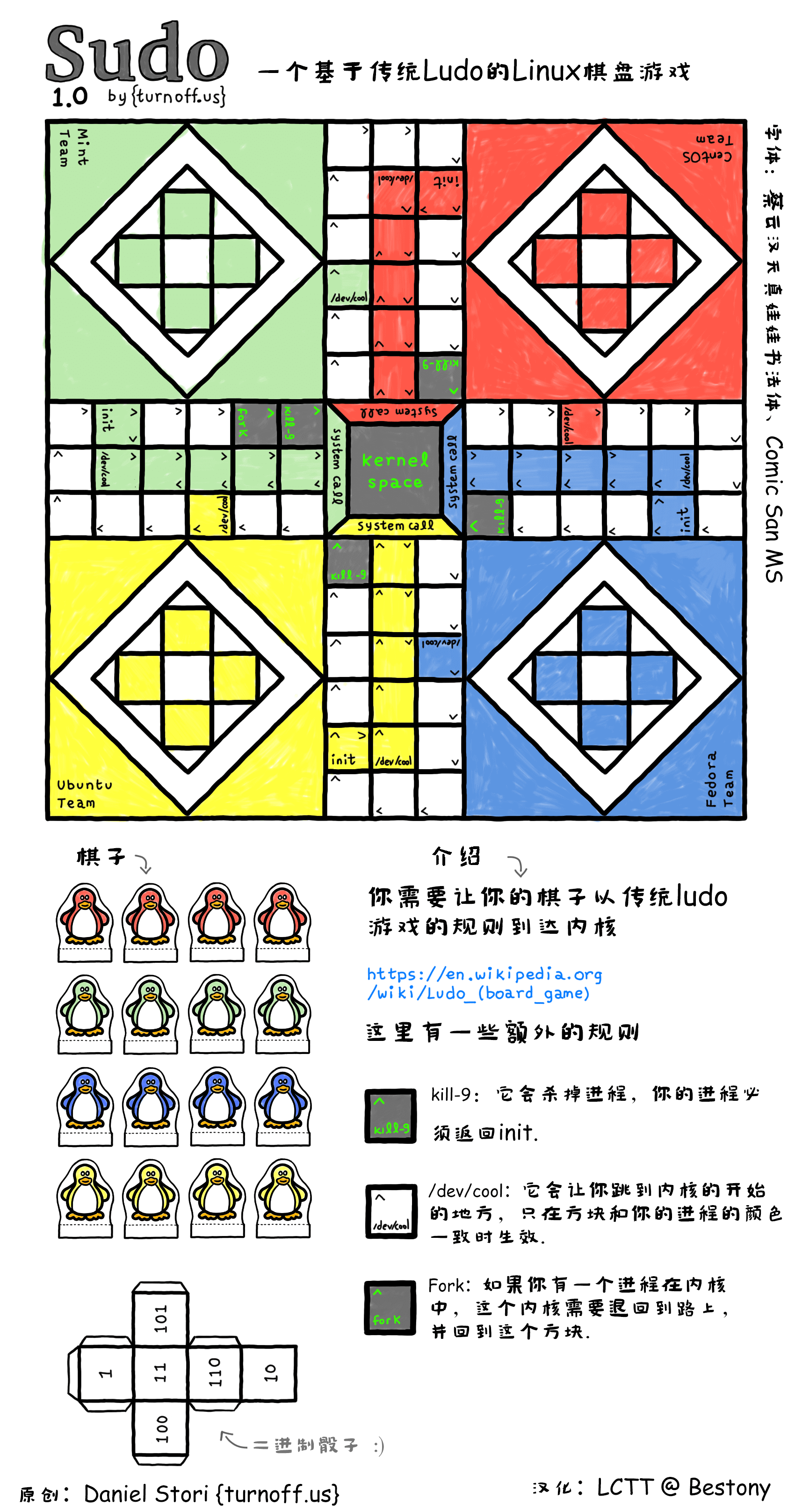 sudo board game