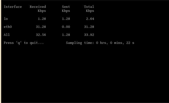 ibmonitor tool for linux