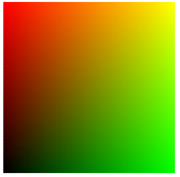 Red-Green graph