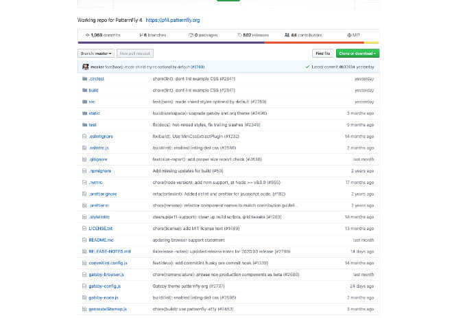 PatternFly GitHub